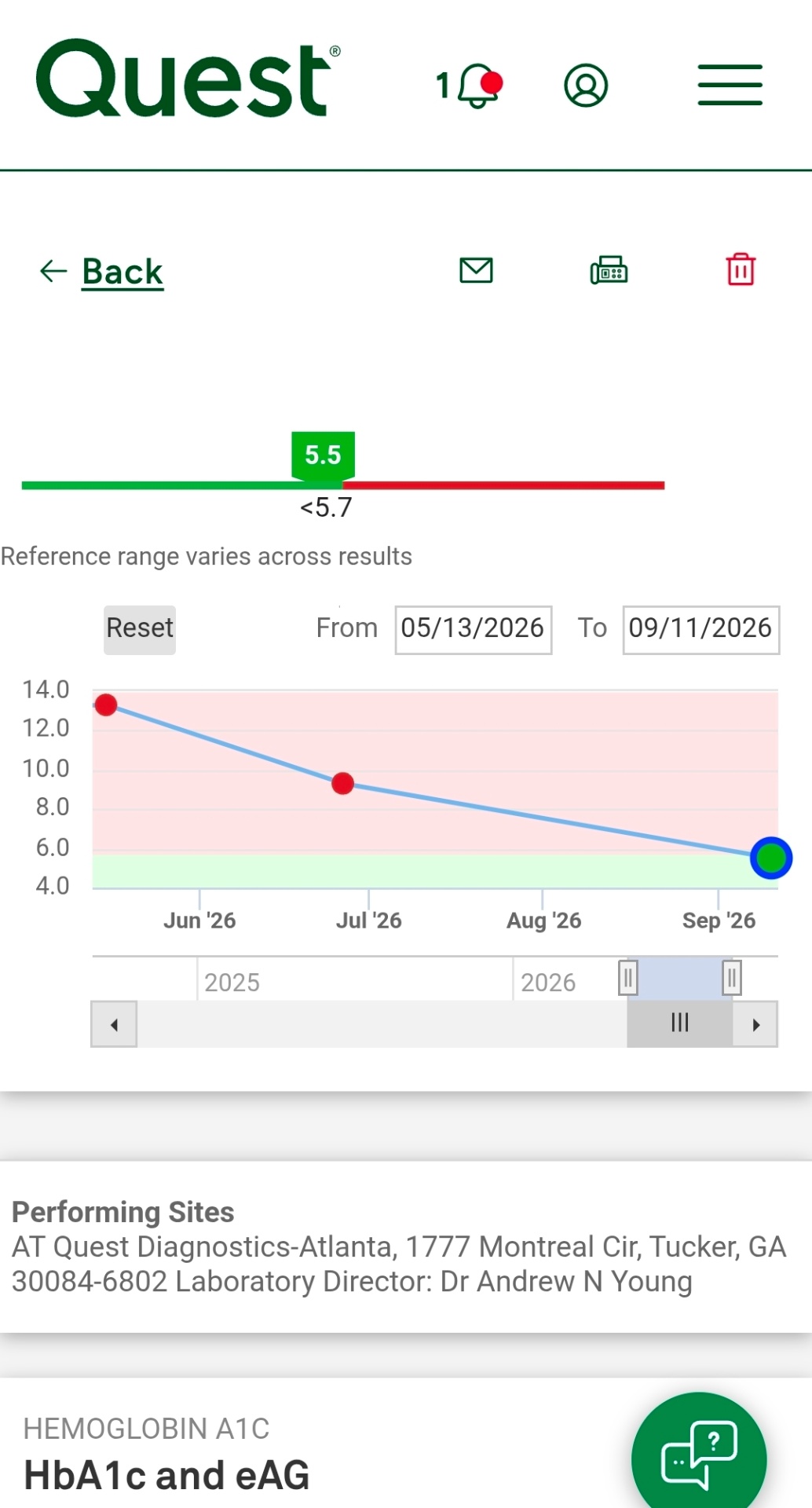 Personal laboratory portal showing an A1c result of 5.5